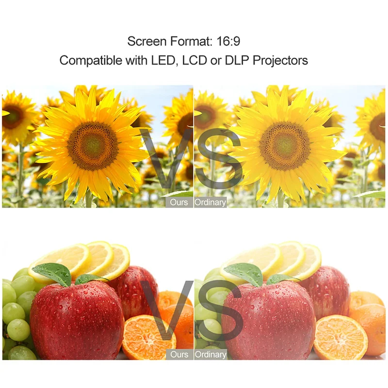 Anti-Licht Draagbaar Projector - Projector Screen 100 Inch recensie en prijs