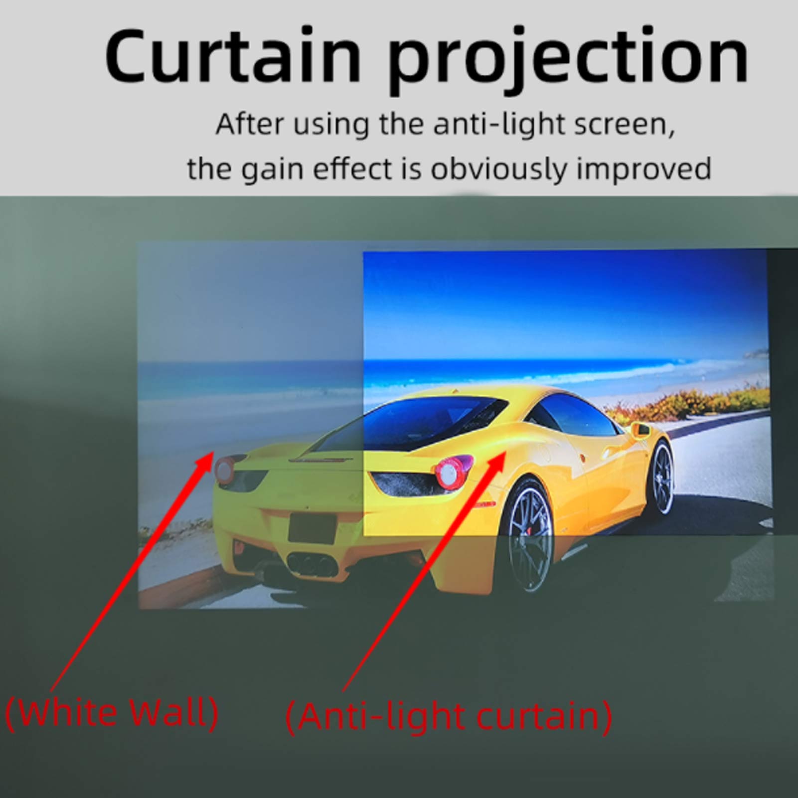 100 inch projectiescherm, glad - Projector Screen 100 Inch recensie en prijs