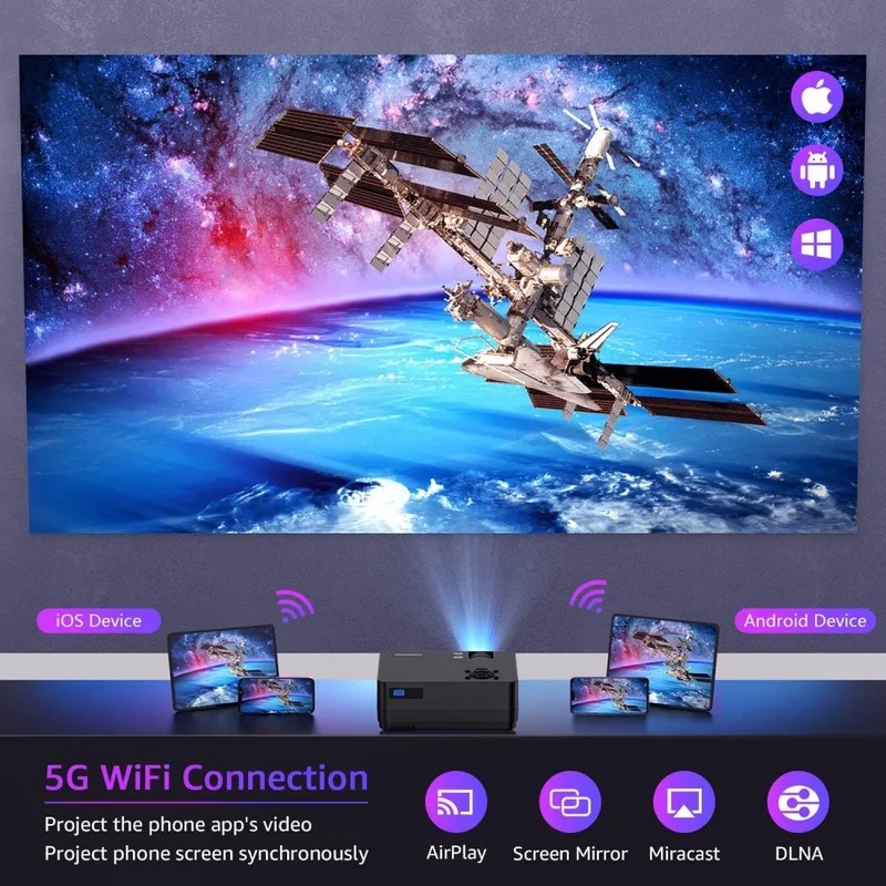 5G WiFi Bluetooth Native 1080P - Home Cinema Complet recensie en prijs