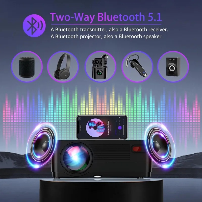 5G WiFi Bluetooth Native 1080P - Home Cinema Complet recensie en prijs