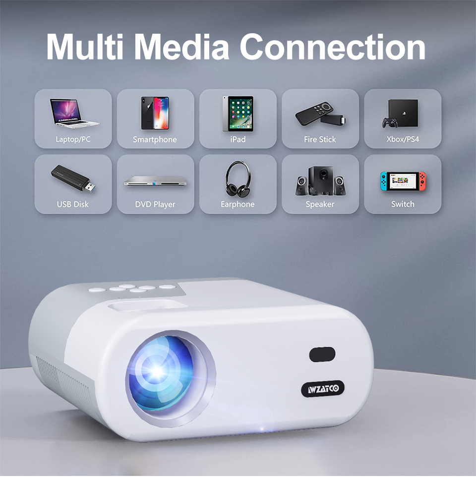 Wzatco Dp 02W Mini Projectoren - Projector Screen 100 Inch recensie en prijs