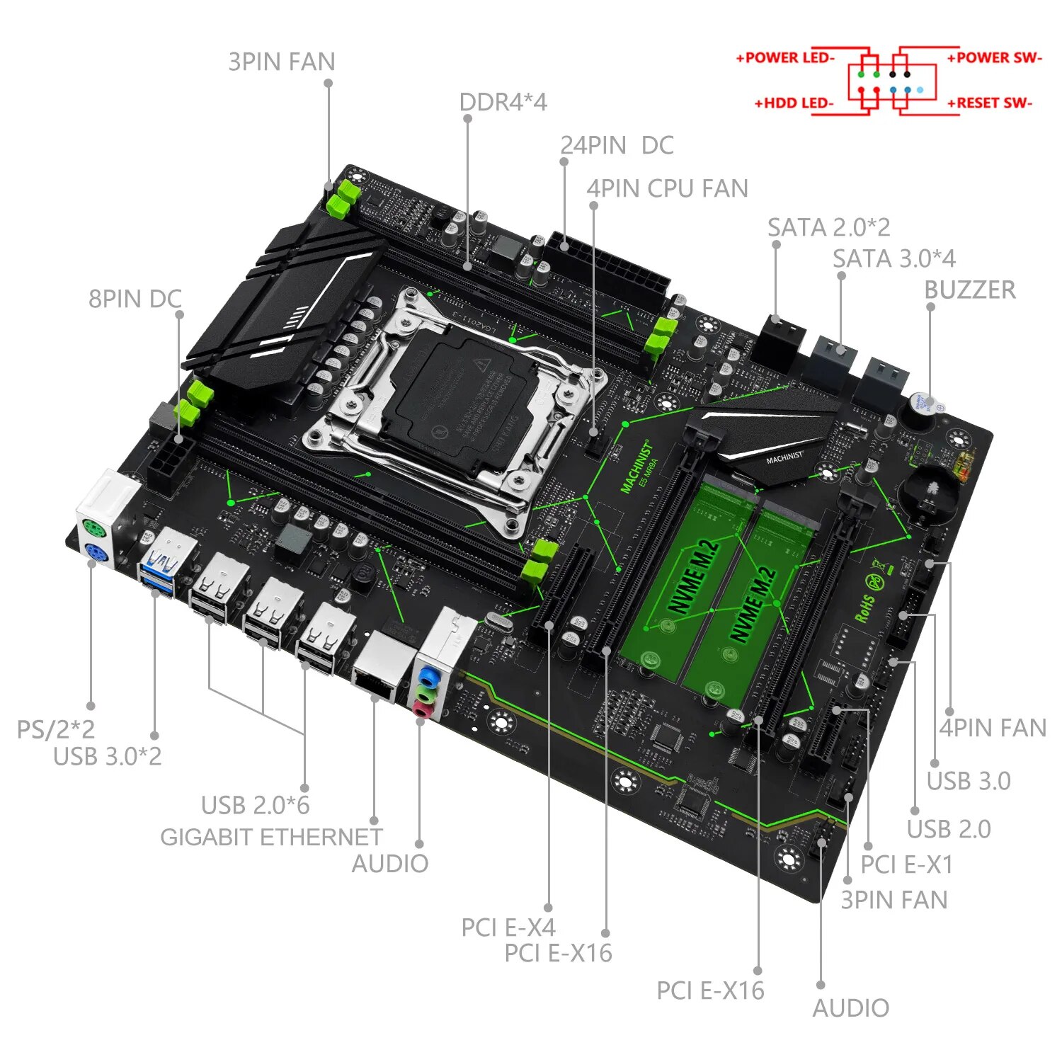 MACHINIST E5 MR9A V1.0 X99 Moe - Home Cinema Video Processor recensie en prijs