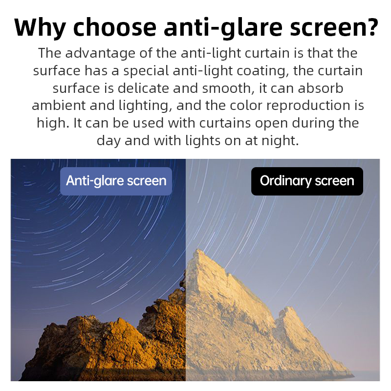 Voor alle projectorschermen Re - Projector Screen 100 Inch recensie en prijs