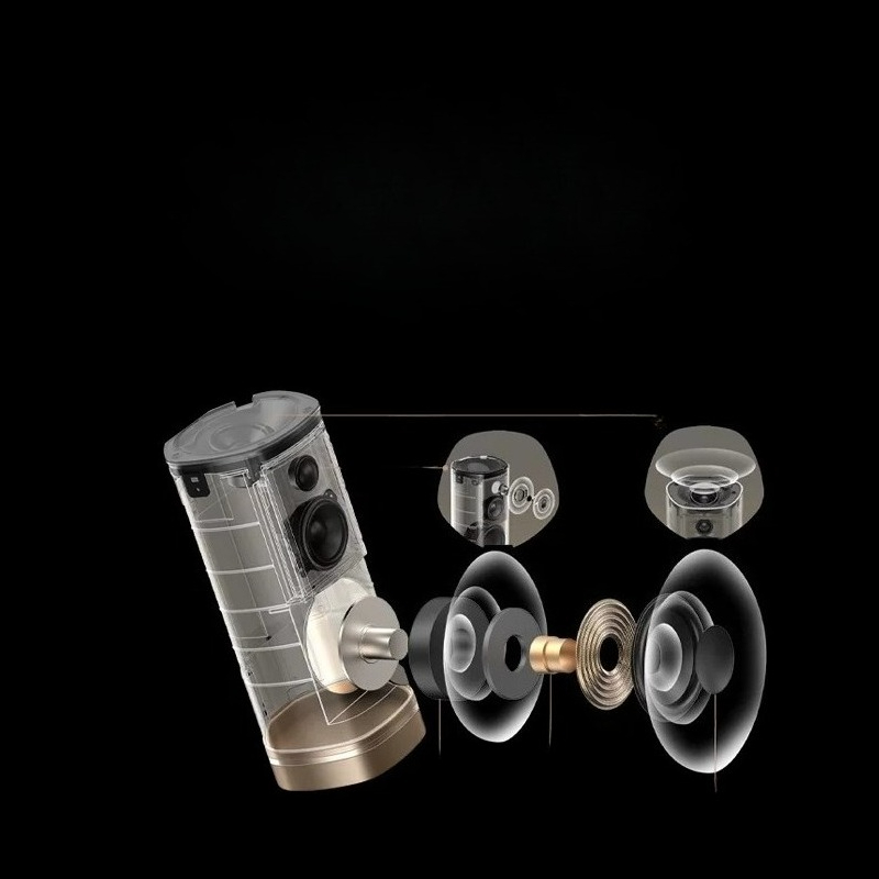 Draadloze speakers, speakers,  - Home Cinema Wireless Speakers recensie en prijs