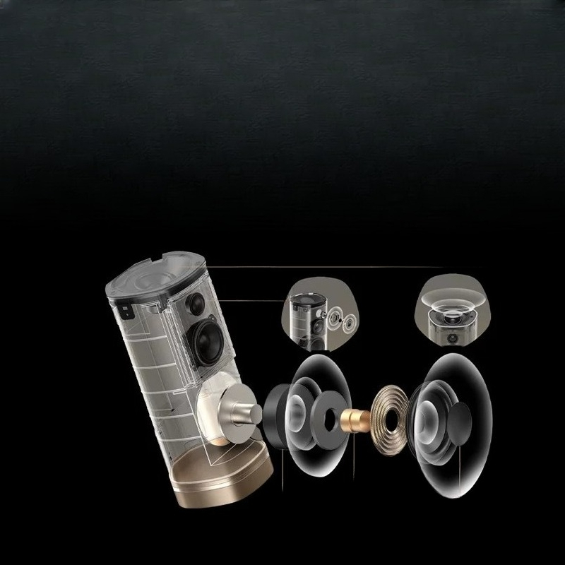 Draadloze speakers, speakers,  - Home Cinema Wireless Speakers recensie en prijs
