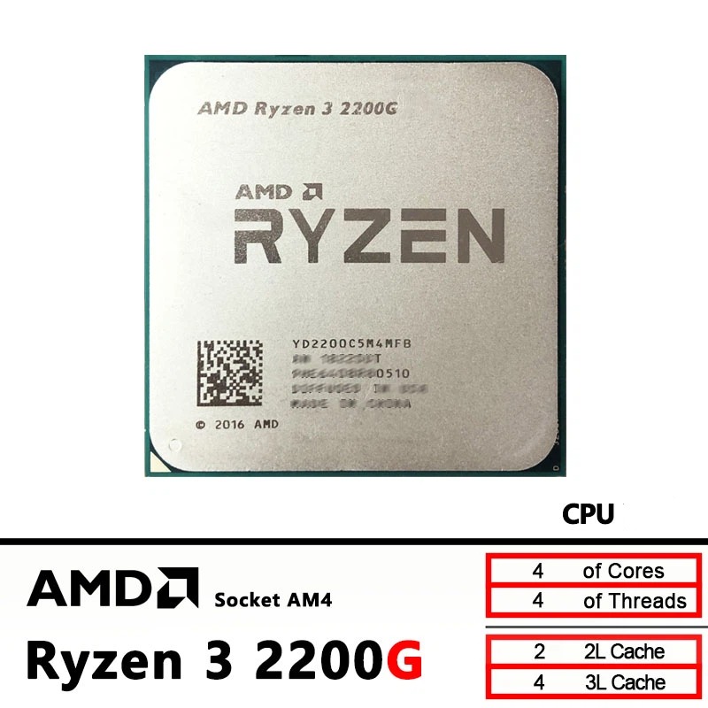 AMD Ryzen 3 2200G CPU voor HTP - Home Cinema Video Processor recensie en prijs